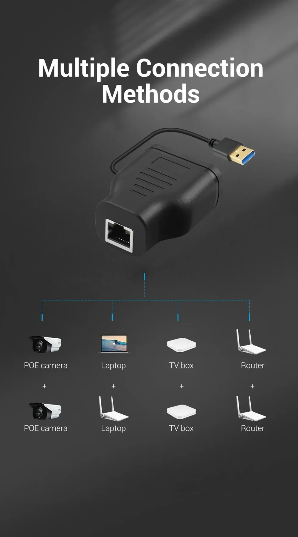 Network Distributor RJ45 1-to-2 Internet Access At The Same Time, Three-way Network RJ45 Three-way Head Network Cable Connection