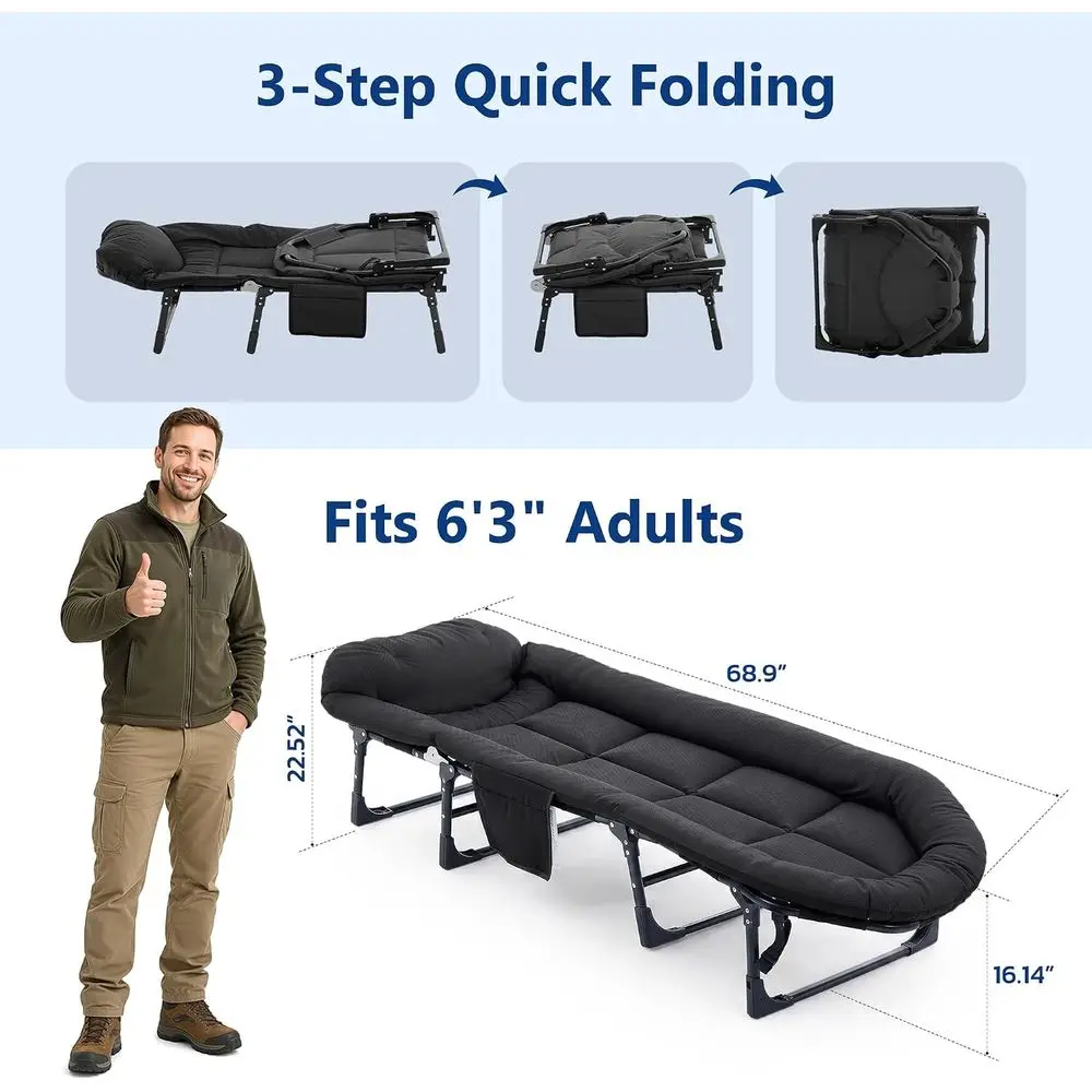 description