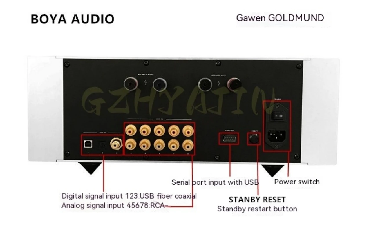 Amplificatore di potenza Hi-end Goldmund Telos590 ad alta definizione Amplificatore per febbre ad alta fedeltà Potenza: 250 W * 2