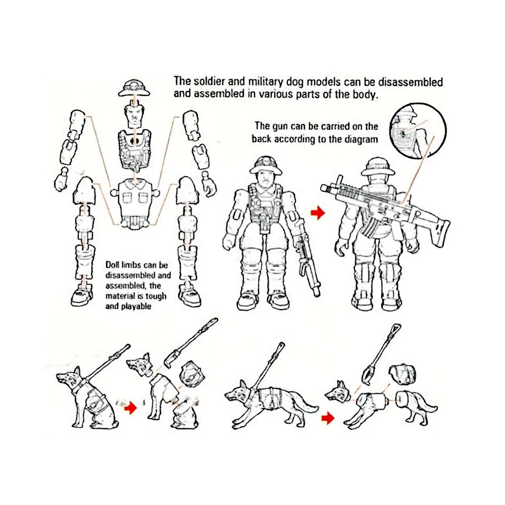 Modèle de soldat militaire mobile à articulations de 10CM, jouet avec armes, scène de bureau pour chien, petit ornement, ensemble de modèles militaires, figurines d'action
