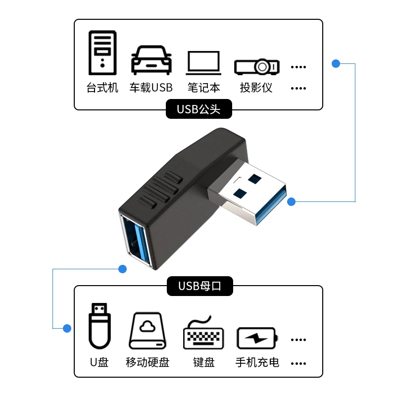 90 Degree Left Right Angled USB 3.0 A Male To Female Adapter Connector For Laptop PC Whosale&Dropship