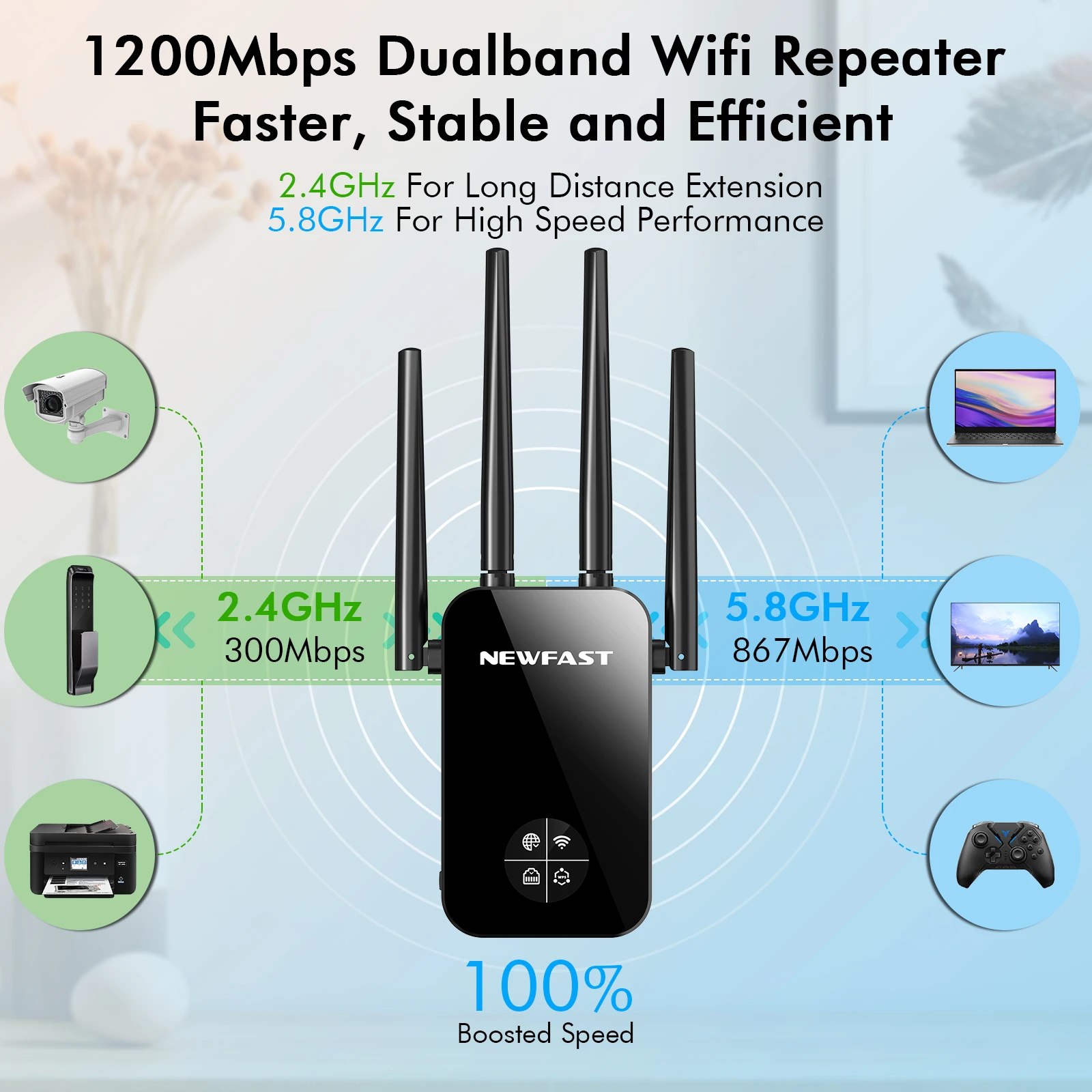 

1200Mbps WiFi Extenders Repetetidor 300Mbps Wireless Repetidor Signal Booster 2.4G/5G Extender Powerful WiFi Range Amplifiers