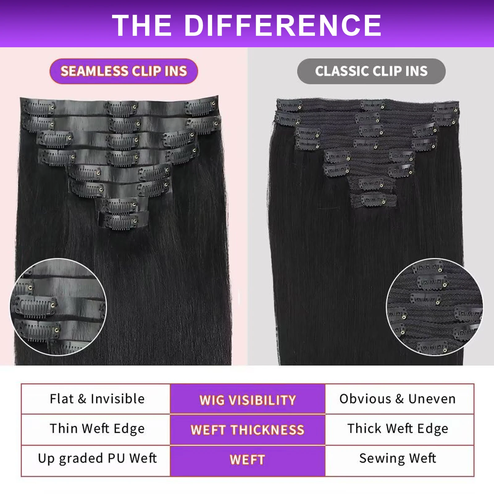 Clip-in haarextensies Echt haar Clip-ins 100% Braziliaanse Remy menselijk haarverlenging voor vrouwen 10 stuks per set met 26 clips