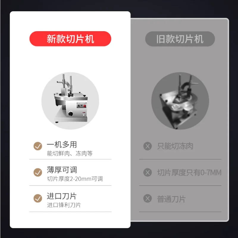 多機能生肉スライサー 牛肉羊肉腰肉スライサー チッパー 脂肪牛肉 冷凍肉 電気鍋用電動肉切り機