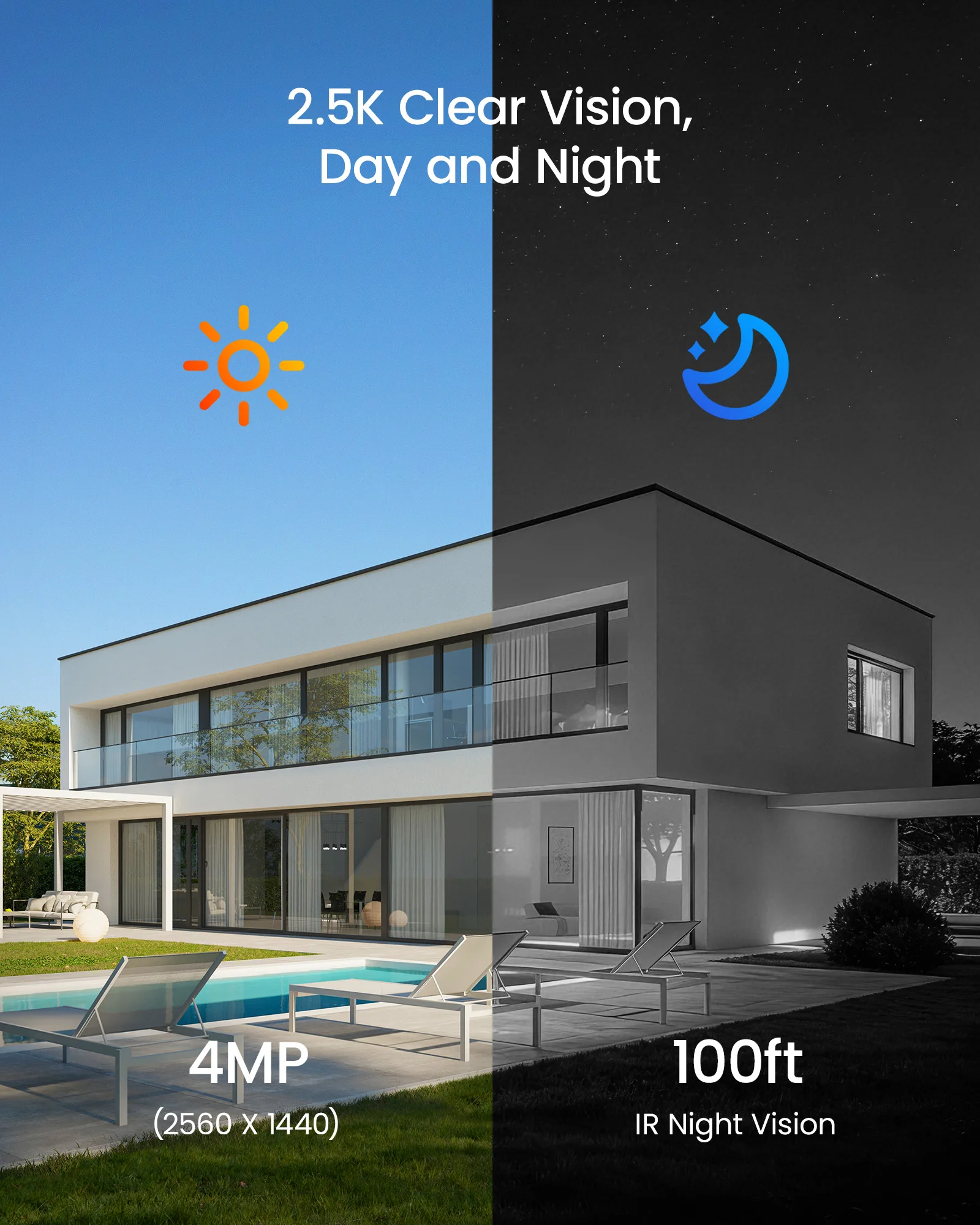ZOSI 8CH 4MP HD 2.5K PoE Home  - đánh giá và giá Home Security Systems With Cameras