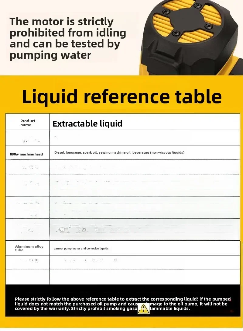 

Мощный перезаряжаемый масляный насос 2026 с быстрой подачей, литиевая батарея, оборудование для заправки, самовсасывающий насос, экстрактор масла