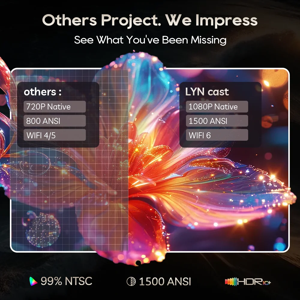 โปรเจคเตอร์อัจฉริยะ LYNCAst พร - Home Cinema Gaming บทวิจารณ์และราคา