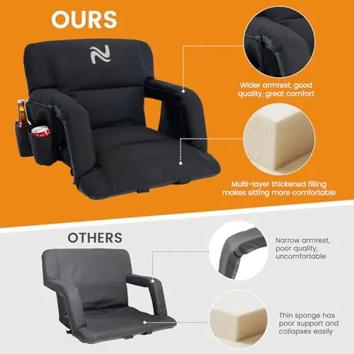 25in 2Pack 4.72" Extra Thick Stadium Seat with Back Support | Sofa Style Design Bleacher Chairs with Back and Comfy image 5