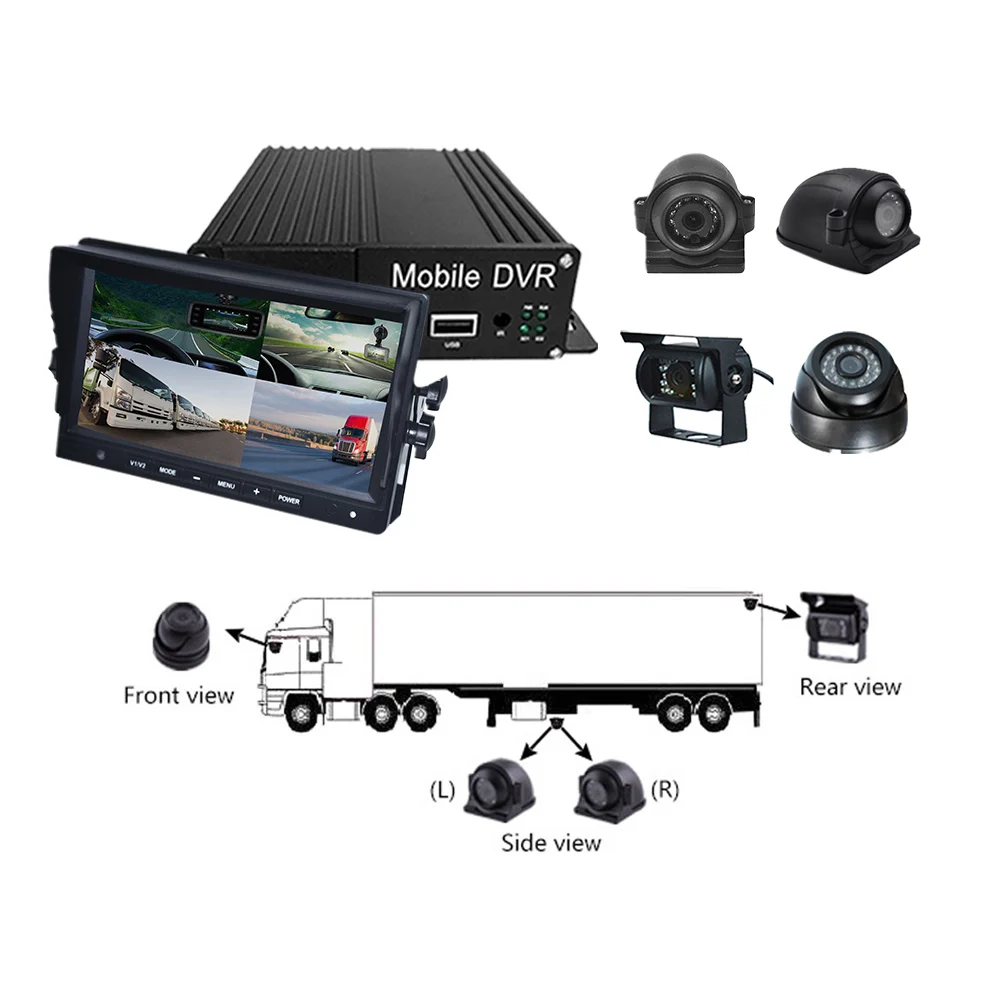 

Dvr 1080p Mobile Car Gps 4g 3g Hdd Wifi Hd Vehicle With Camera Video Cctv 4ch Recorder Bus Sd Ahd Mini Card Nvr For System Mdvr
