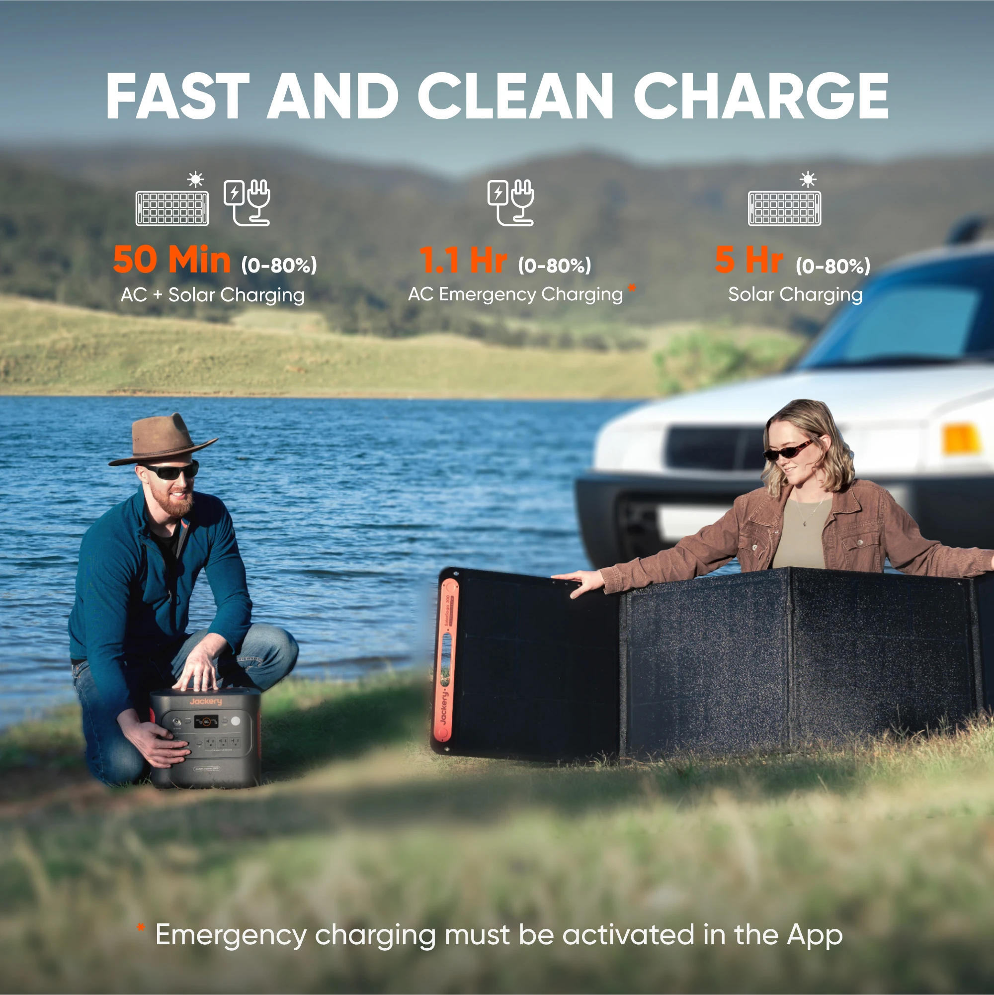 Jackery Explorer 2000  Power Station with 12V Charging Cable, 2200W/2038Wh LFP Battery Generator for Emergencies, Outages, Camping image 8
