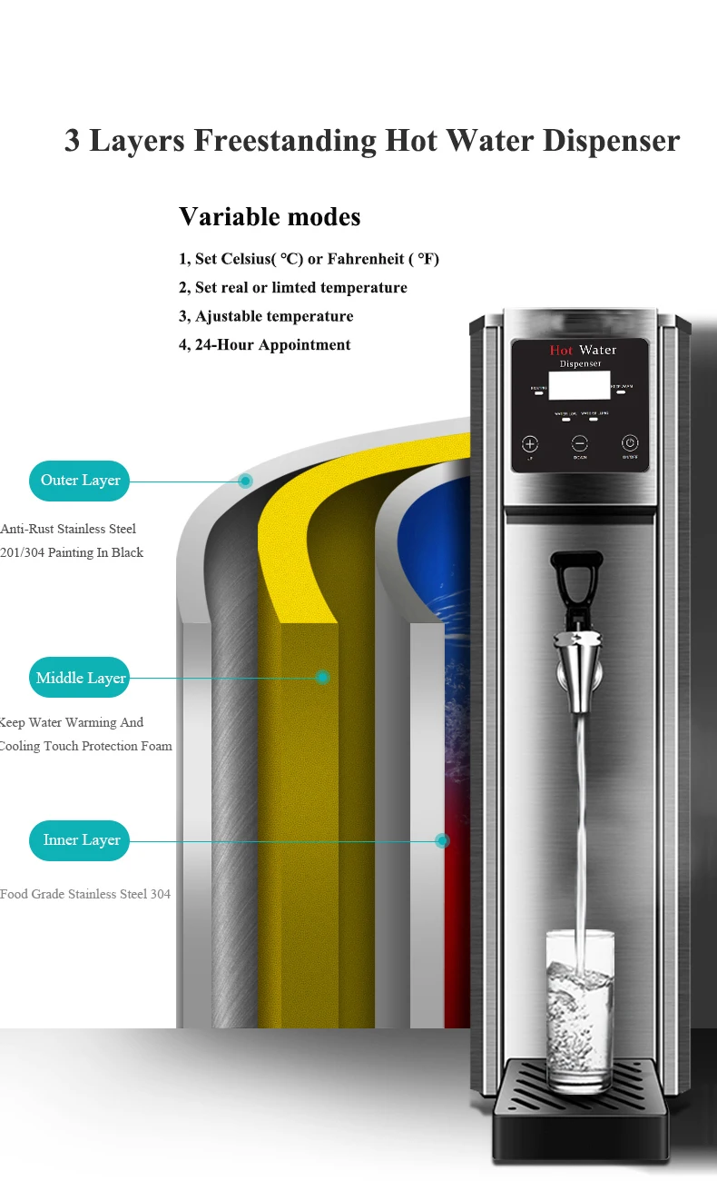 Automatische warmwatermachine Delicaat uiterlijk Elektrische 20l waterkokerverwarmer Drankdispensers