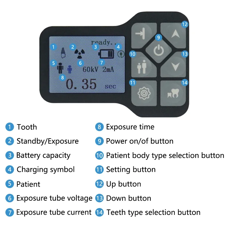 Máquina de raio X médica portátil, sensor digital dental, equipamentos e acessórios de raios X médicos