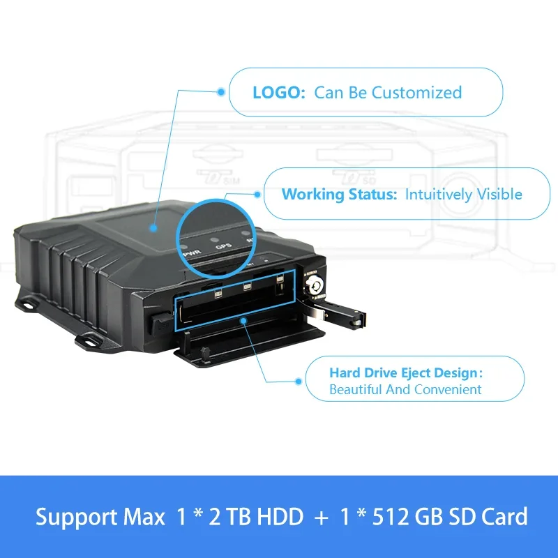 Perekam video mdvr cmsv6, kendaraan platform manajemen cmsv6 8 saluran 4g gps ponsel mdvr bus pelacakan adas dsm 4ch hdd AI mdvr 1080p