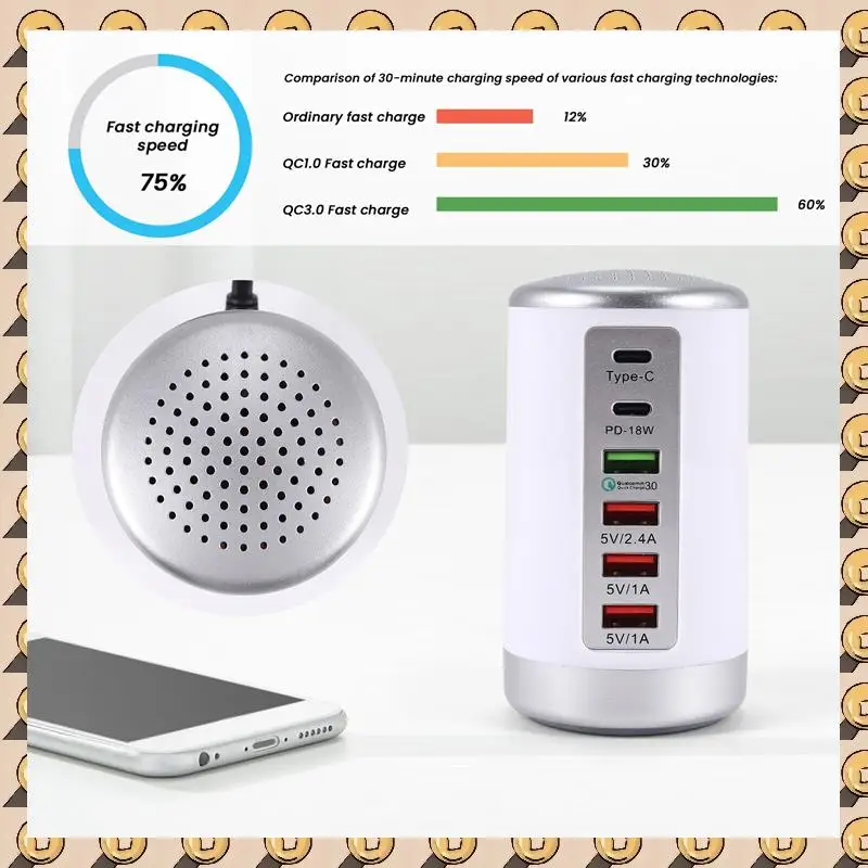 A003 65W USB Fast Charger HUB Quick Charge QC3.0 Multi 6 Port USB Type C PD Charger Charging Station US Plug