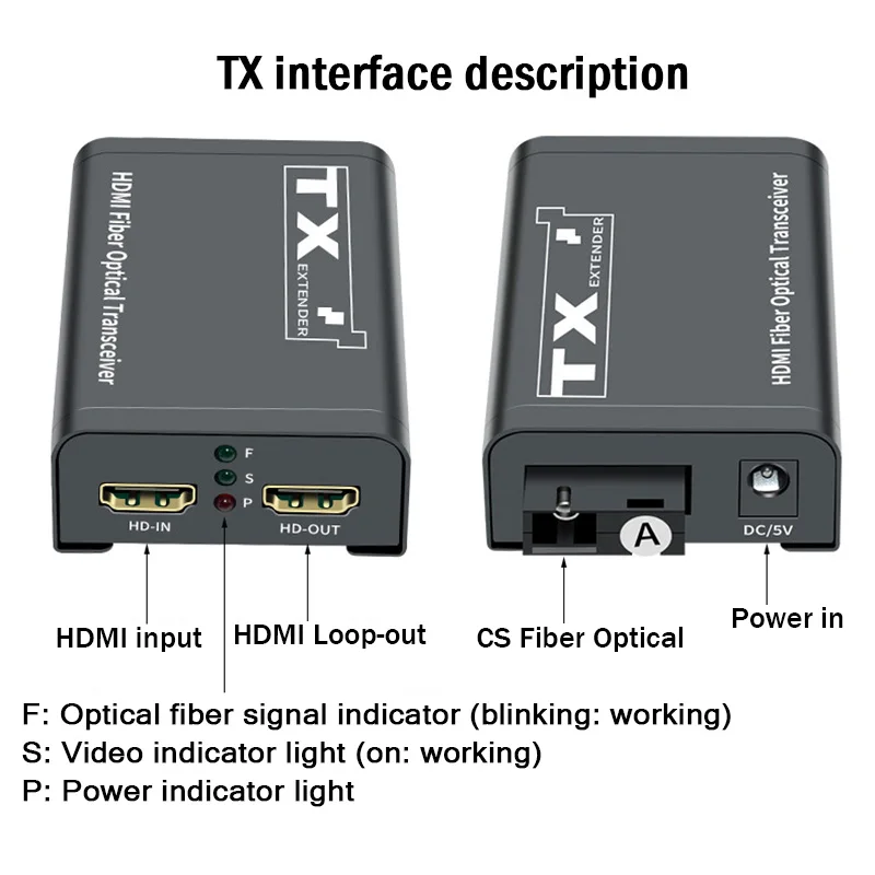 Przedłużacz światłowodowy 3km HDMI przez kabel optyczny światłowodowy 1080P HDMI zestaw do nadajnik i odbiornik wideo przedłużacza światłowodowego