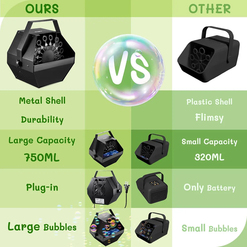 DJ Disco Stage Party Mini Bubble Machine Wedding Festival Ambience Toys Bubble Maker Machine Remote Control Battery Model