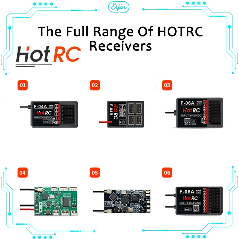 Hotrc 2.4ghz Receiver Pwm Full Series F-04a/f-04at/f-04b/f-04bt/f-06a/f-08a Gyroscope Version Lamp Control Version Sbus Version