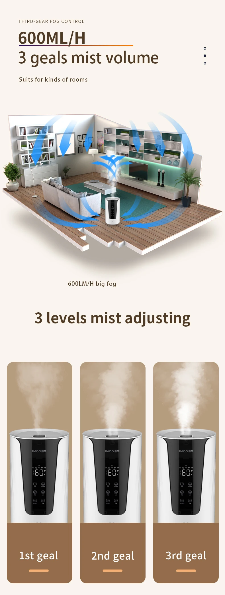 5L 600ml/h Large Mist Volume Desktop Warm Mist Ultrasonic Humidifier Remote Control WiFi App Optional New TPC Heating Head