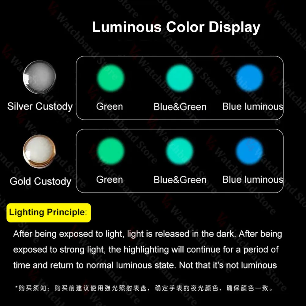 38*30.5 مللي متر سبائك السيراميك ساعة الحافة إدراج حلقة المنحدر ل NH35/36 GMT الغوص 40 مللي متر التلقائي الميكانيكية ساعة جزء استبدال