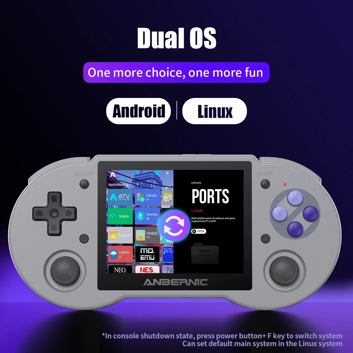 Anbernic RG353P Retro Handheld Games Console 3.5'' IPS Multi-touch Screen Android/Linux Dual OS 3500mAh Supports WiFi Bluetooth HDMI Out Streaming