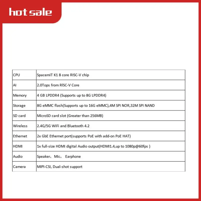 Módulo de placa de desarrollo para Banana Pi Banana Pi F3 BPI-F3 Módulo de placa de código abierto RISC-V de 8 núcleos de grado Industrial