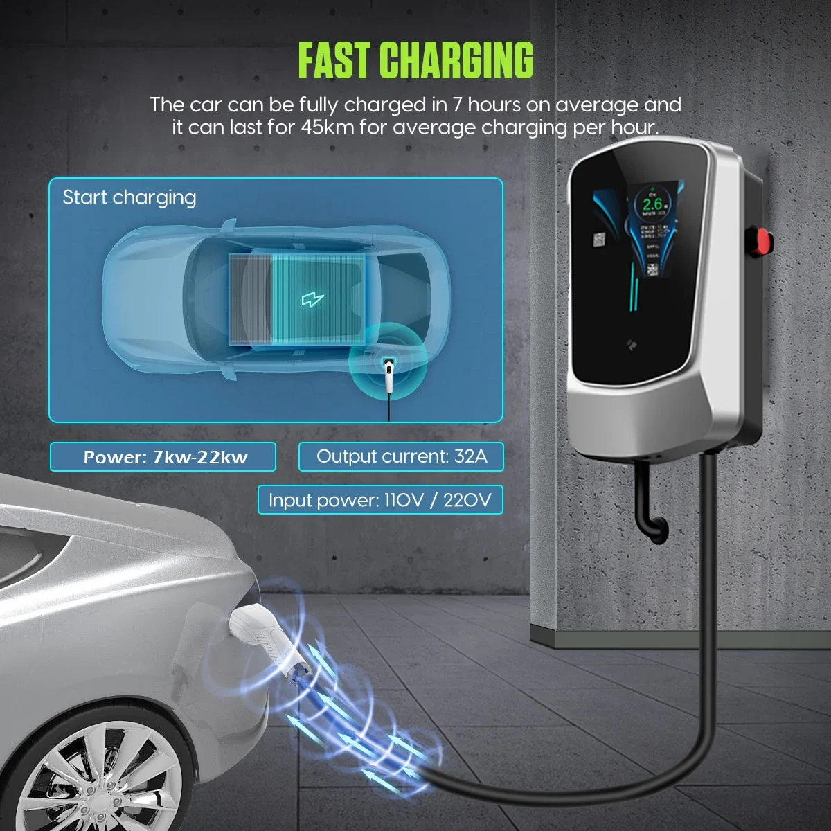 New Product APP Control Passed CE TUV certificate 250V 32A 7KW 11KW 22KW Type 1 Type 2 GBT Wallbox AC EV Charger station