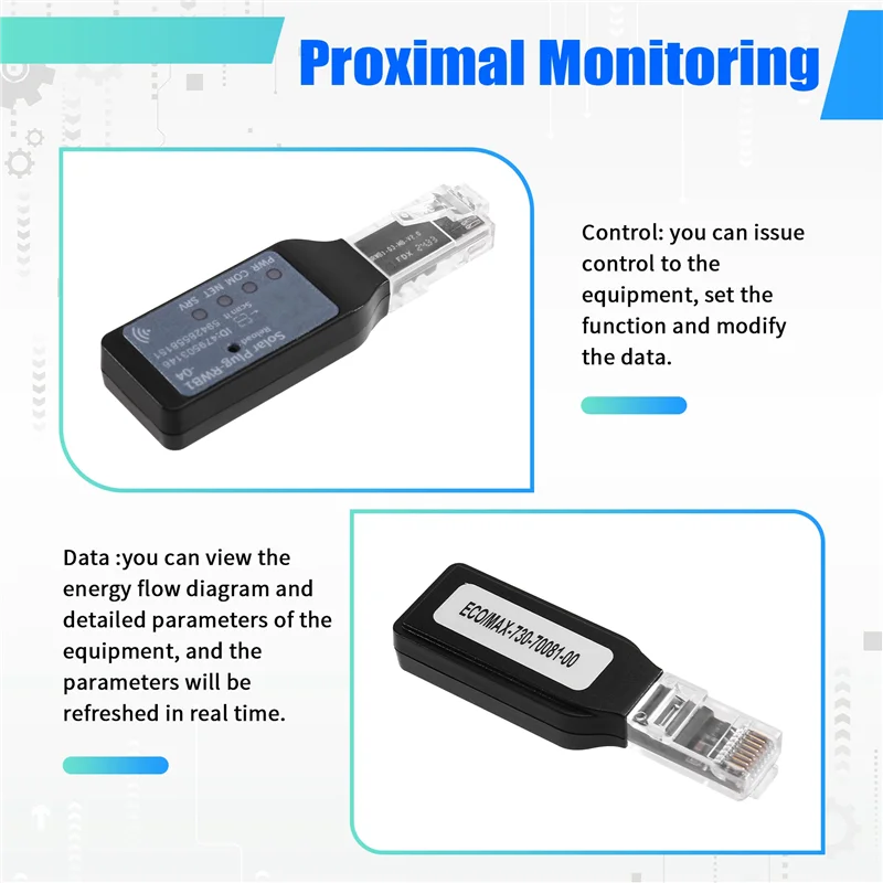 ABKQ-For ECO4.2/6.2KW For MAX82/10.2KW ソーラーインバーター対応 Wifi モジュールリモートコントロールスペアパーツ