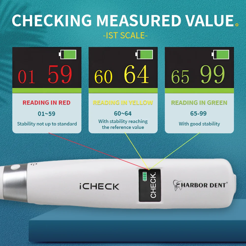 Sprzęt do pomiaru stabilności implantów dentystycznych do pomiaru stabilności implantów rezonansowej Częstotliwość do wykrywania stomatologii