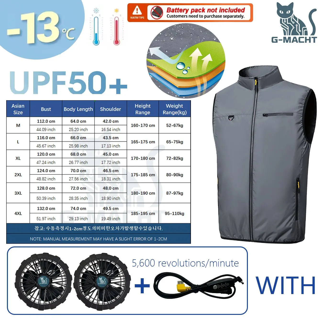 Thumbnail 3 - #14 Hiking Apparel Discount Picks
