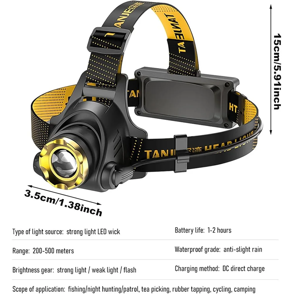 Новинка, Головной фонарь с 2 USB, Головной фонарь для кемпинга, велосипедный фонарь для поиска, перезаряжаемый Головной фонарь, регулируемый головной фонарь на 90 °