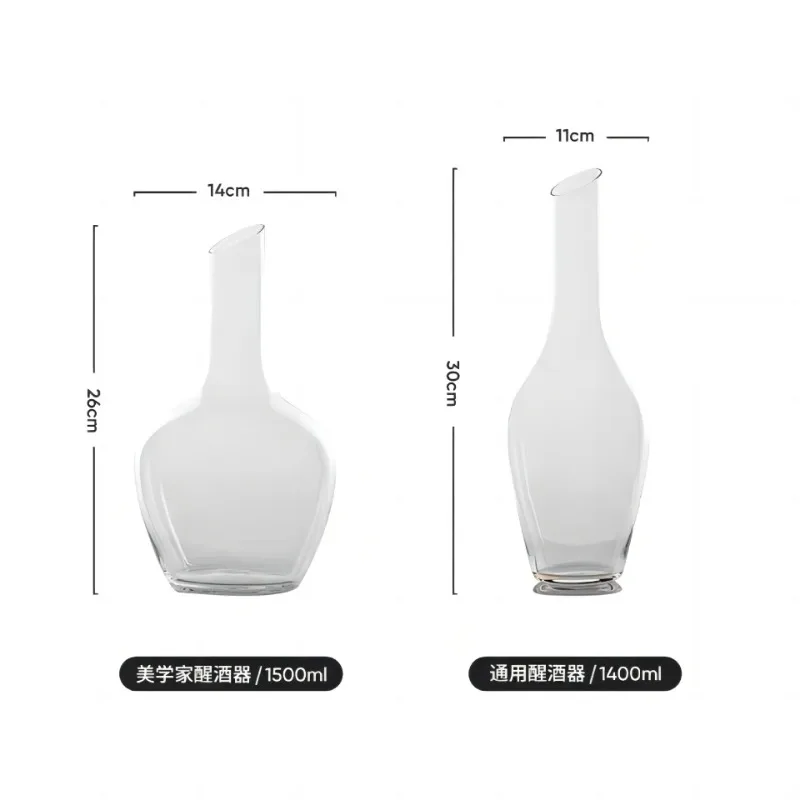 الدورق عالي القيمة، الدورق المسطح، إناء المنزل الشهير، مضخم العطر #6