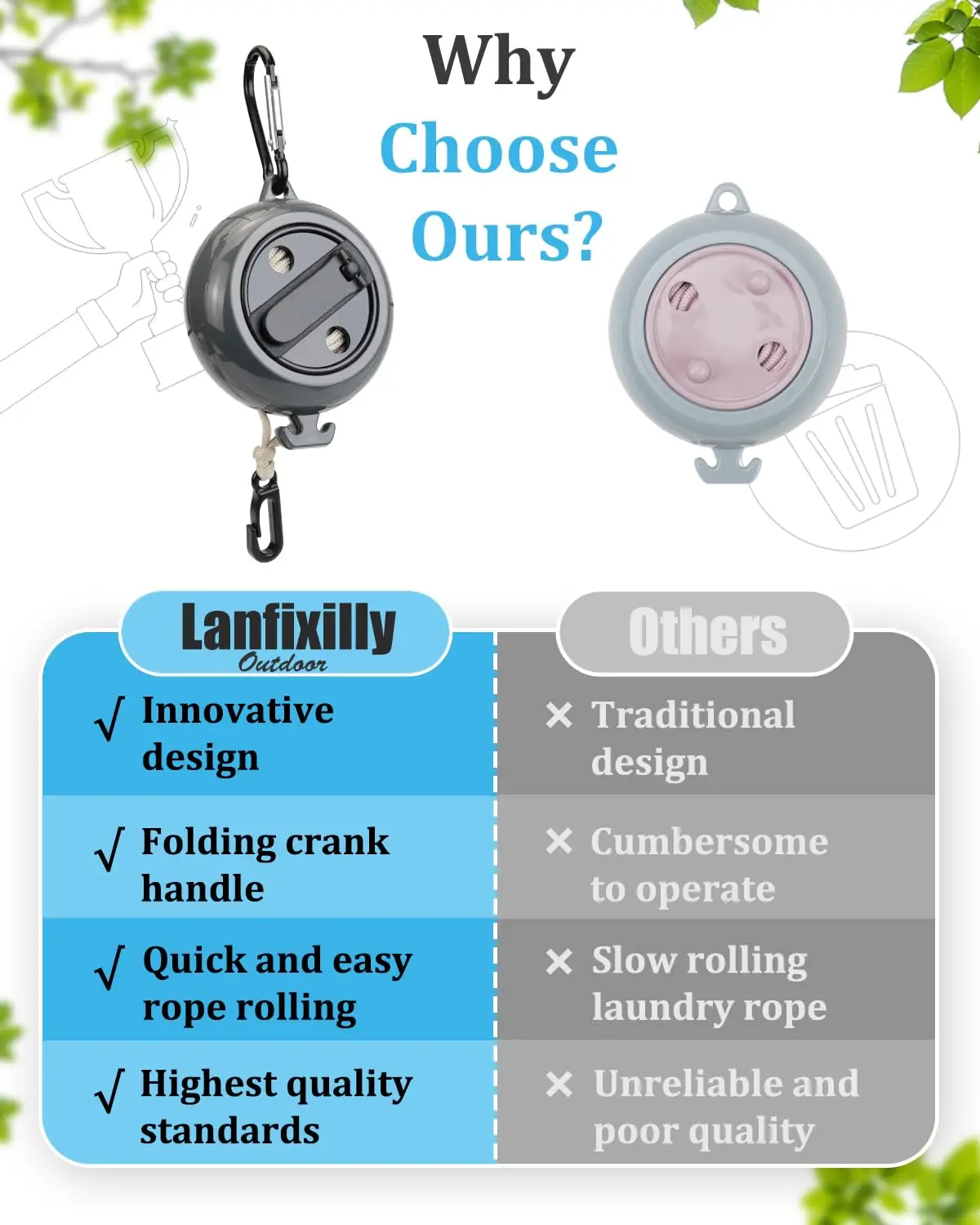 YANBIGUO Portable Travel Clothesline Cord,Adjustable 33ft Camping Clothes line,Laundry Drying Rope for Outdoor Hotel Trip,Cruise