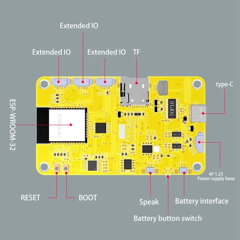 RISE-ESP32 Development Board 2.8 Inch Screen IPS Resistive Touch Module Wifi Bluetooth Smart LCD Display 240X320 LVGL Module