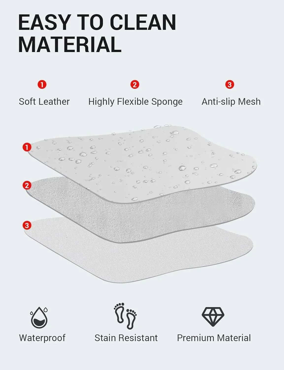 For Tesla Model Y/3 /3 2024 Highland Leather Seat Back Protector, Wear-Resistant Car Kick Mats with Organizer Pocket, Set of 2PC