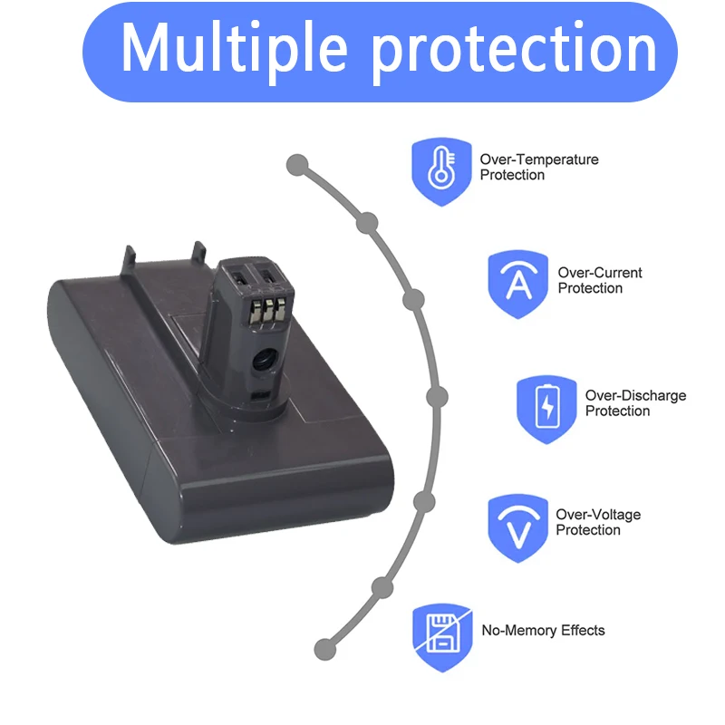 

22.2V 4800mAh DC31 Battery Replacement For Dyson DC34 DC35 DC44 DC45 917083-01 Battery Handheld Vacuum Cleaner Battery