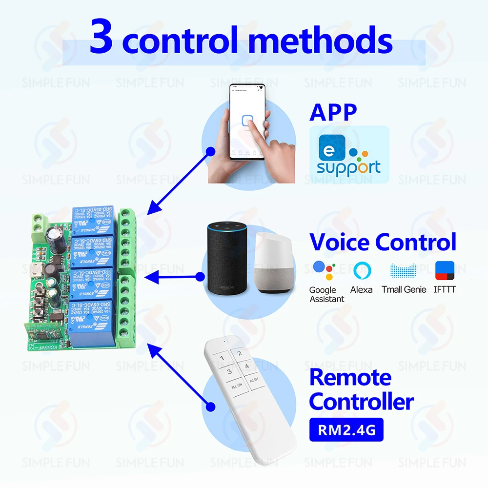 مفتاح واي فاي ذكي من EWelink مع 4 قنوات ، مفتاح تبديل باب المرآب سهل الاستخدام ، Alexa ، Google المنزل ، التحكم الصوتي ، USB ، 5V ، DC 7V-48V