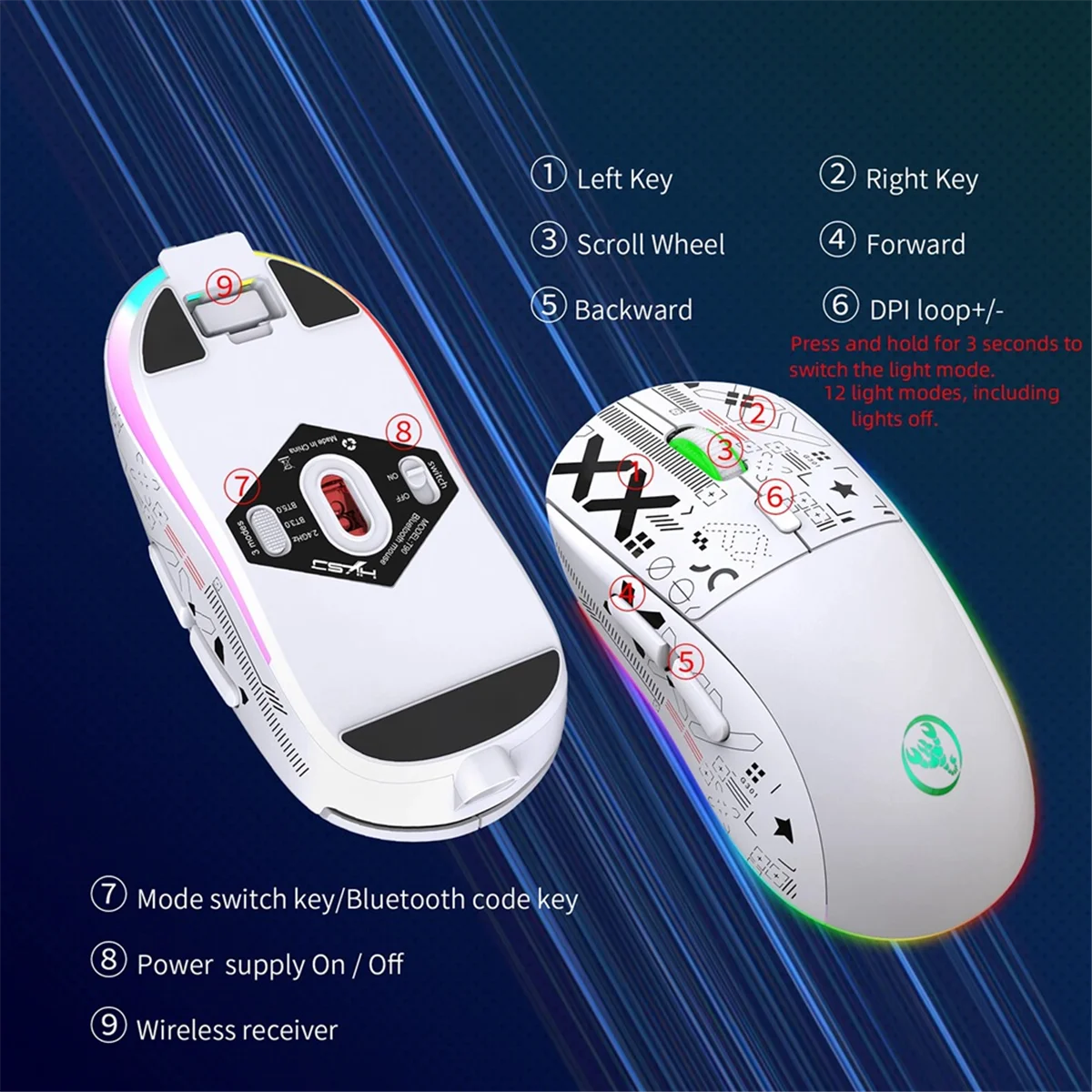 HXSJ T90 2.4G Wireless Mechanical Mouse RGB Gaming Mouse Ergonomic 3600DPI Mouse 11 RGB Lighting Modes Mice White