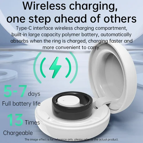 Gioielli intelligenti