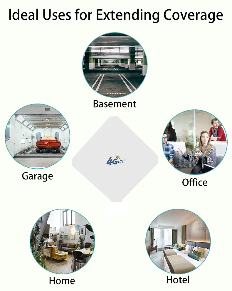 Wi-Fi-антенна 3G 4G LTE для маршрутизатора, наружная широкополосная SMA TS9 CRC9 3 м RG174, 5 дБи-направлений