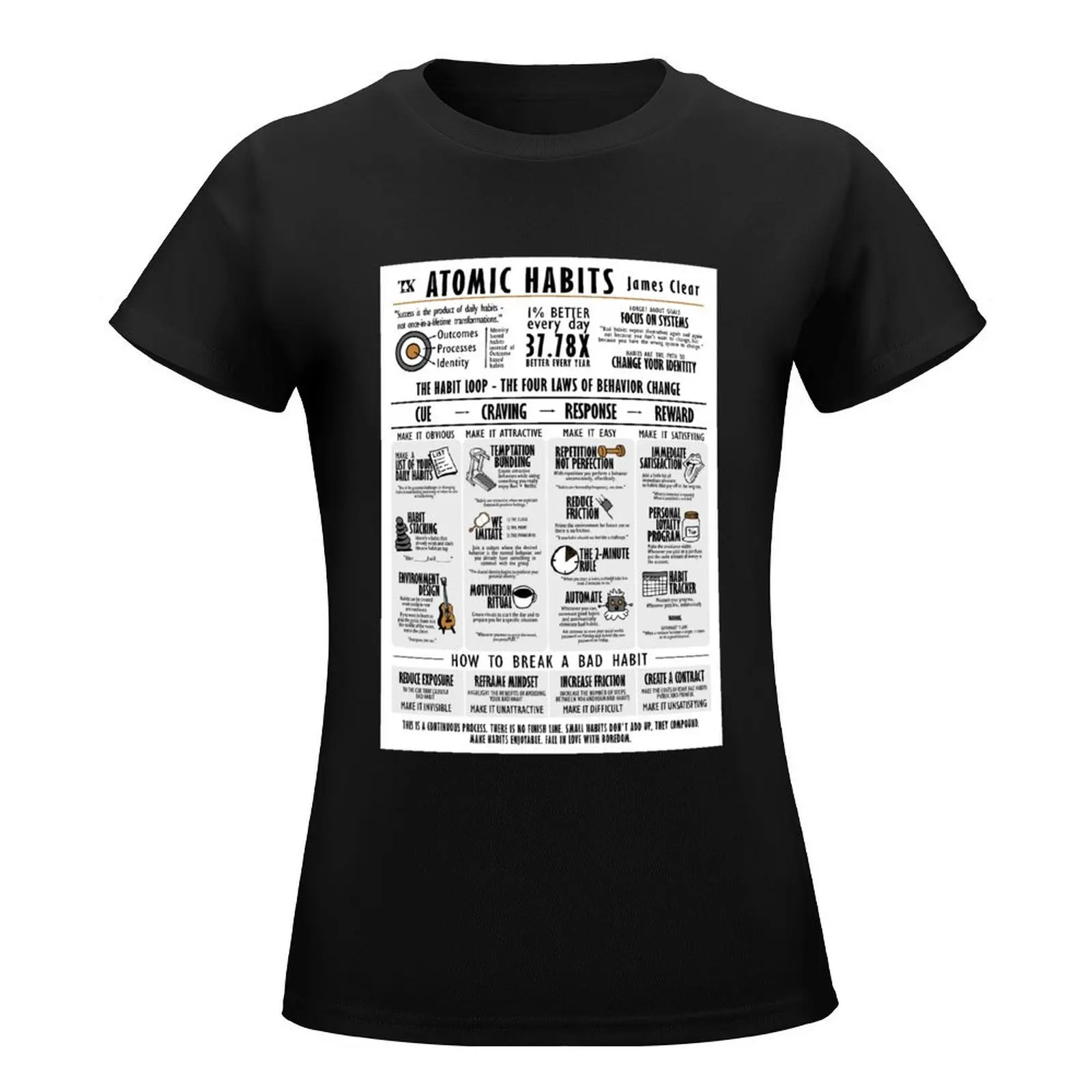 Visual Book Atomic Habits (James Clear) T-Shirt summer clothes tees lady clothes white t-shirt dress for Women sexy