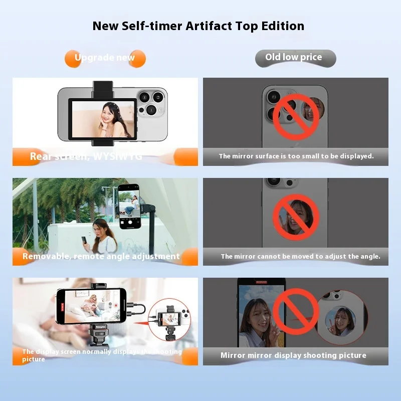 New Kingma Smartphone Vlog Selfie Monitor Screen Magnetic Using Phone Rear Camera For Selfie Vlog Live Stream For Android Iphone