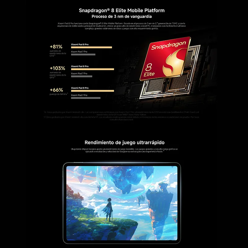 Xiaomi Pad 8 Pro,Wi-Fi,tableta,11.2″,Snapdragon® 8 Elite,50 MP Cámara,9200 mAh,IPv6 7