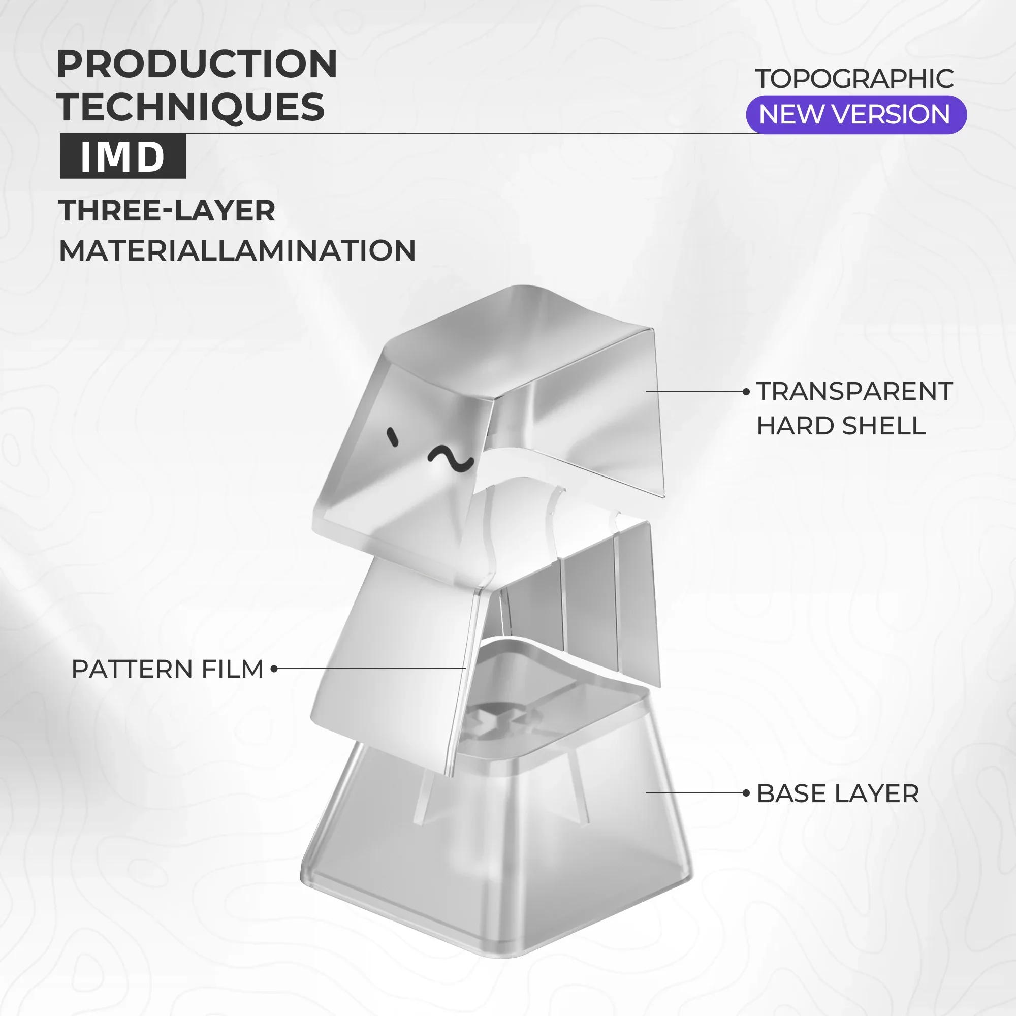 XVX Topographic New Version Pattern Shine-Through OEM Profile IMD-Tech Keycap Set 118 keys