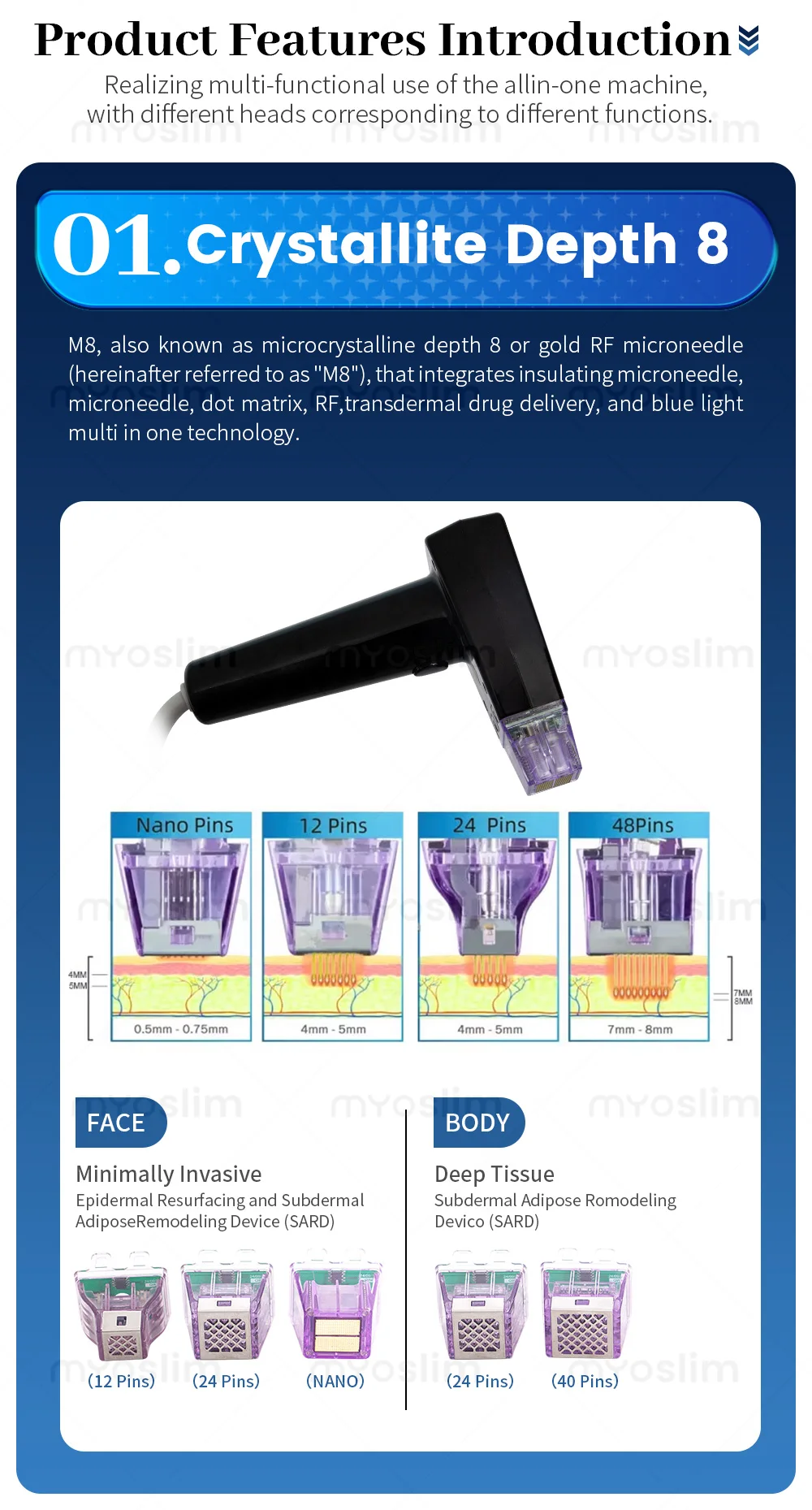 Morpheus 8 RF Microneedling With 12/24/40 Nano Pin Cartridges Perfect For Skin Tightening Lifting And Anti-Aging Treatments