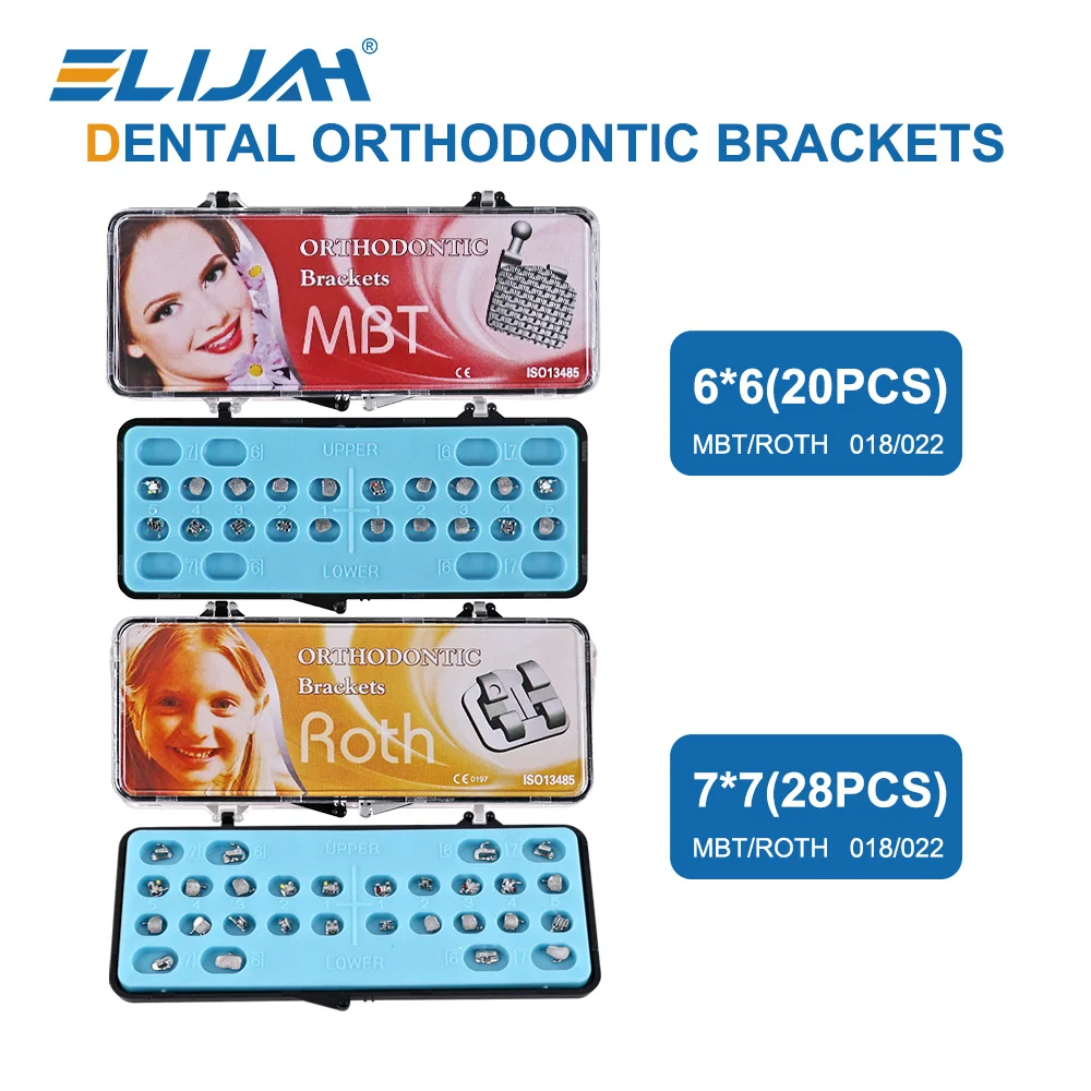 Dental Orthodontic …
