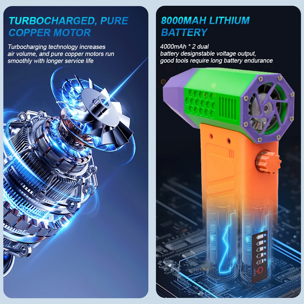 Perilla de regulación continua de velocidad para coche, herramienta de soplado de limpieza de nieve, ventilador de chorro Turbo portátil, plumero de aire eléctrico 140000 RPM