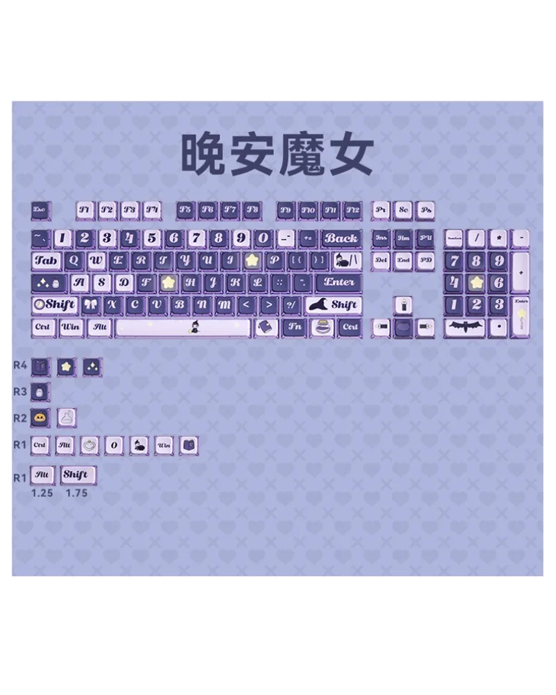 

Side transparent crystal PBT hot sublimation pudding DIY custom ASA height spherical keyboard keycap
