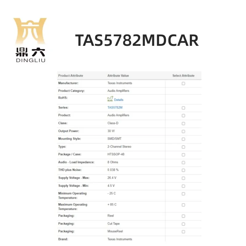 HTSSOP-48เครื่องขยายเสียง TAS5782MDCAR