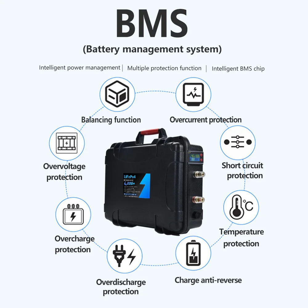 36v 60AH LiFePO4 Battery Pack Optional Bluetooth BMS for Electric propeller motor outboard propeller ship Outboard Engine