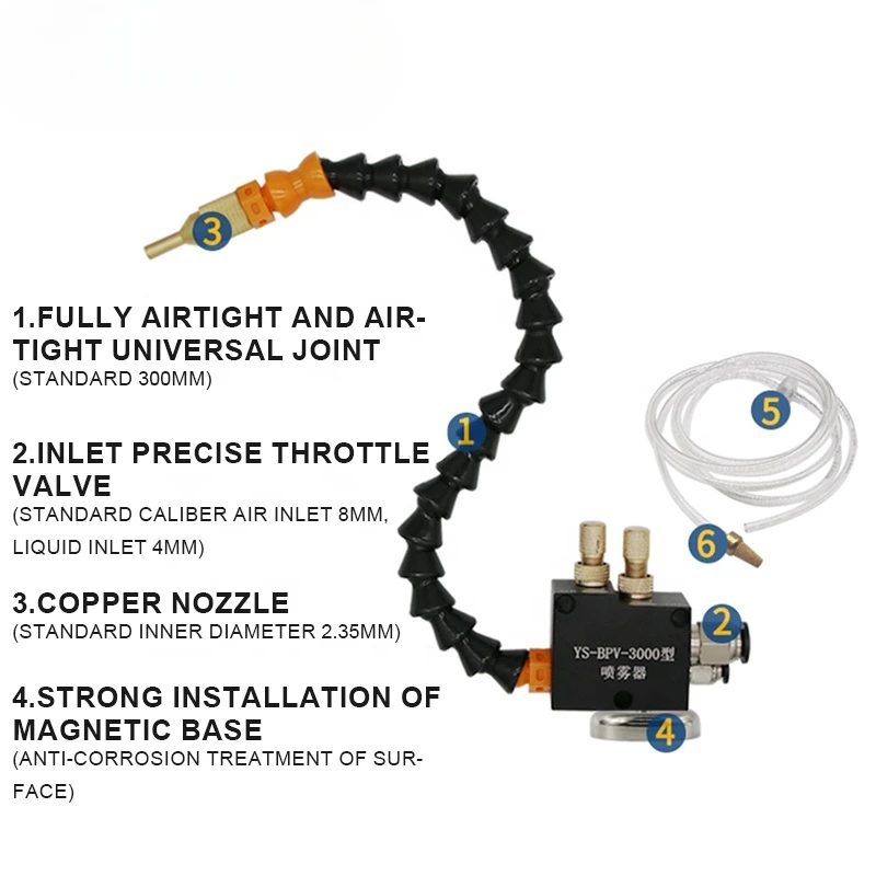 For Oil and air lubrication system mist coolant lubricants spray system Micro